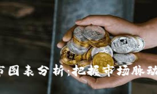 最新虚拟币股市图表分析：把握市场脉动，洞察投资机会