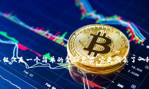 开发Tokenim：数字货币的新时代引领者

在数字资产和区块链技术迅速发展的今天，Tokenim作为一种新兴的平台，给了开发者和投资者们前所未有的机遇和可能性。Tokenim不仅仅是一个简单的金融产品，它更代表了一种新的经济模式，一种去中心化、透明且高效的交易方式。本文将深入探讨Tokenim的开发过程、功能特点，以及它在当前市场中的重要性。

Tokenim开发指南：构建高效安全的区块链应用