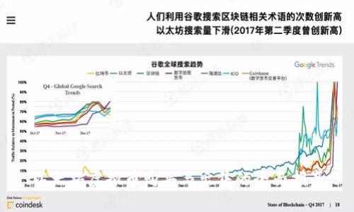 以太坊虚拟币购买与出售的全面指南