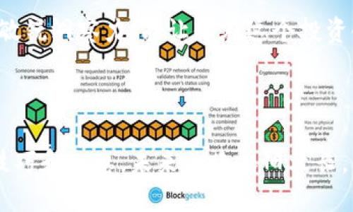 导语

虚拟币的世界就像一片无边无际的海洋，波涛汹涌，机会和风险并存。随着区块链技术的不断发展，各种虚拟货币层出不穷，许多投资者将目光投向了这一新兴市场。其中，套利交易可以说是一种相对较为安全的投资策略。

在这篇文章中，我将通过自己的虚拟币套利日记，分享我的经历和思考，希望能给同样在这一领域摸索的朋友们一些启示。


   精准套利：我在虚拟币交易中的成功之路  / 

相关关键词
 guanjianci  虚拟币套利, 数字货币投资, 交易策略, 区块链技术  /guanjianci 

初识虚拟币：一场偶然的邂逅
我的虚拟币之旅开始于一次朋友的聚会上，大家聊起了虚拟货币。我听到“比特币”、“以太坊”等词汇时，感到如同初见星空般的迷茫与向往。随着对区块链技术的了解不断加深，我意识到这是一个充满机遇的领域。

我开始通过各种渠道获取信息，阅读文章、观看相关视频和加入讨论群。虚拟币的暴涨与暴跌时刻吸引着我的注意，它们就像是大海中的潮汐，有时汹涌澎湃，有时又平静如镜。对于刚接触这一领域的我来说，这样的波动既让我兴奋不已，也让我感到一些畏惧。

踏入虚拟币套利的世界
在了解了虚拟币的基础知识后，我对其中的套利交易产生了浓厚的兴趣。这种交易方式相对安全，能够帮助我在一定范围内降低风险。套利的逻辑简单来说，就是利用不同交易所之间的价格差异，通过快速交易赚取差额。

我决定先从小额投资开始，选择知名度较高的交易所和主流币种进行套利。我创建了账户，存入了少量资金，兴奋而紧张地开始了我的第一次套利交易。

第一次套利交易的心路历程
在交易开始之前，我通过比较不同交易所的实时价格，决定了我的套利目标。最终，我选择了一种在A交易所价格较低而在B交易所价格较高的虚拟货币。然而，当我开始操作时，才发现价格波动非常快速，瞬息万变。

我的第一次交易可以用“惊险”来形容。在我下单的瞬间，价格已经发生了改变。虽然最终我还是完成了交易，但获得的差价远不如预期。第四天，我观察到了新的机会，决定进行更为细致的分析，这一次，我希望能取得更好的效果。

策略与执行：慢慢探索的过程
随着我对虚拟币套利的深入理解，我逐渐明白了“策略”的重要性。一味追求高频交易并不能保证盈利，反而容易让自己陷入焦虑和盲目。于是我开始建立自己的套利模型，制定相应的交易策略。

我把重点放在了以下几个方面：
ul
li定期更新市场信息，关注各大交易所的价格变化。/li
li选择流动性良好的币种，在需要时能迅速买入或卖出。/li
li设置合理的止损与止盈机制，确保在市场波动时能够有效保护自己的资金。/li
/ul

通过系统性的策略，我的实时交易表现逐渐有了起色。从最开始的盲目操作，到逐步形成自己的独特风格，整个过程让我既兴奋又充满挑战。

持久战与心态调整
投资是一个持久战，我逐渐意识到，在这条路上仅靠策略远远不够。心态的调整同样重要。在经历多次成功与失败的交易后，我开始学会了如何应对市场的波动。每次交易前，我都指导自己蒇反思过去的成功与失败，明白保持冷静与理智的重要性。

为了更好地保持心态平稳，我尝试进行定期的放松和复盘。一方面，将时间留给合理的休息，另一方面，反思自己的交易模式，寻找不足之处，这样的自我检验让我在交易中愈发成熟。

套利的教训：反面教材
在这一过程中，失败是不可避免的，它就像老师一样，教会了我很多宝贵的经验。有一次，我在某个交易所用错了杠杆，导致我的资金损失惨重。从那次经历后，我开始意识到资金管理与风险控制的至关重要。

此后，我坚决杜绝了不必要的冒险，随时保持资金的稳健运行。通过不断的反思与调整，我不仅在技术上提升了自己的实力，也逐渐培养了注意力，让我在每一次操作中都能保持清晰。

未来展望：继续探索与创新
现在的我，对于虚拟币的套利变得越来越成熟，经历了数次成功与失败，不再抱有一夜暴富的幻想，而是将目光放得更加长远。在这个充满变数的市场中，我明白持续学习与创新才能真正把握机会。

未来，我计划继续深入探索智能合约的应用和去中心化金融（DeFi）的可能性，相信在这个充满惊喜的市场中，机遇仍然会不断涌现。每一次的交易都是一次新鲜的试炼，我期待与这个时代一同进步。

相关问题探讨
1. 什么是虚拟币套利，它的基本原理是什么？
虚拟币套利简单来说，就是利用虚拟币在不同交易所之间的价格差异，进行买低卖高的操作。其基本原理是，市场上通常会因为流动性、供需关系等因素出现不同的价格，这为投资者提供了套利的机会。

例如，如果比特币在A交易所的价格为40000美元，而在B交易所的价格为40500美元，那么投资者可以选择在A交易所买入比特币，随后在B交易所进行卖出，从而获取一定的利润。

2. 如何提高虚拟币套利的成功率？
要提高虚拟币套利的成功率，首先要关注市场动态，随时了解各大交易所的价格变动。其次，选择低延迟的交易方式，确保快速执行交易，以便抓住转瞬即逝的机会。此外，合理的资金管理和风险控制也不可忽视，避免在市场波动时造成重大损失。

另外，加入一些专业的套利社群，向更有经验的交易者学习，也是提高成功率的一种方法。持续的学习和对市场的敏锐洞察力，能让你在这个投资领域走得更远。

总结

每个人的虚拟币投资之旅都是独一无二的，而我只是其中一份子。通过自己的努力与坚持，我逐渐掌握了套利的技巧和心态。未来的路依旧漫长，但我相信，只要怀抱信念，持续前行，成功终会到来。