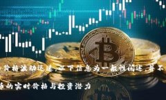 注意：虚拟货币价格波动迅速，以下信息为一般