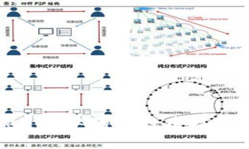 揭秘Tokenim中的空投币及其未来潜力