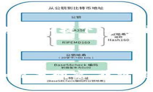 

  揭开宝钢股份背后的虚拟币神秘面纱：投资新机遇与风险解析 / 

 guanjianci 宝钢股份, 虚拟币, 投资机会, 风险分析 /guanjianci 

引言

近年来，随着区块链技术的迅猛发展，虚拟币逐渐融入了大众的视野。作为中国最大的钢铁制造企业之一，宝钢股份（Baosteel）在这一变革中也并非局外人。在这样的背景下，关于宝钢股份相关的虚拟币的话题成为了投资者日益关注的焦点。本文我们将深入探讨宝钢股份在虚拟币领域的动态，以及这一领域可能带来的投资机会与潜在风险。

宝钢股份与虚拟币的关系

首先，我们需要明确宝钢股份与虚拟币之间的关系。目前，虽然宝钢股份本身并未直接推出任何虚拟货币，但其在区块链技术上的应用和探索，不可避免地与一些虚拟币项目发生了联系。这些项目通常围绕着物流、供应链管理及环保等领域展开，旨在提升企业的运营效率与透明度。

例如，宝钢在生产过程中引入区块链技术，可以通过数字化手段追踪钢材的生产和流通过程，提高产品的可追溯性。这种技术不仅能提升产品的质量和安全性，同时也为未来可能推出的虚拟币打下了基础。

虚拟币的投资机会

对于普通投资者来说，投资虚拟币的机会吸引了越来越多的关注。尤其是当传统金融市场面对波动时，虚拟币以其独特的投资特性，成为了许多人的新选择。与宝钢股份相关的虚拟币，可能在以下几个方面提供了潜在的投资机会：

h41. 投资在新兴技术上/h4

宝钢股份若在与区块链相关的技术中进行投资，将可能导致其相关虚拟币的增值。投资者可以通过关注这些技术的发展趋势和市场反应，寻找进入的最佳时机。比如，跟随宝钢股份在区块链上的项目进展，了解它们如何推动生产力的提高或降低运营成本。

h42. 供应链金融的创新/h4

区块链技术正在变革传统的供应链金融。宝钢股份在这方面的探索将可能带动相关虚拟币的需求，因为越来越多的企业意识到，通过区块链进行资金流转的透明化、规范化，可以有效提升其业务效率。投资者可以关注这一创新如何推动整个行业的转型，并寻找可能产生的投资机会。

h43. 绿色金融的发展/h4

在当前环保意识不断增强的时代，绿色金融成为了一个重要趋势。宝钢作为钢铁行业的领军企业，参与绿色金融的相关虚拟币项目，不仅符合全球可持续发展的目标，也为投资者提供了潜在的机会。环保主题的币种往往备受青睐，这对于寻求绿色投资的用户来说，无疑是一个好消息。

潜在的投资风险

尽管虚拟币带来了众多投资机会，但同时也伴随着巨大的风险。投资者在进入这一领域时，必须充分了解相关的风险，尤其是与宝钢股份相关的虚拟币，以下几点尤其需要注意：

h41. 市场波动性大/h4

虚拟币市场的波动性是众所周知的，许多投资者在尝试获得短期收益的过程中，可能遭遇重大的损失。因此，寻找与宝钢股份相关的虚拟币时，投资者需提前设定止损点，避免因市场短期波动而影响整体投资决策。

h42. 监管风险/h4

虚拟币市场目前仍处于政策法规的不断变化中，各国政府对虚拟货币的政策态度各不相同。关于宝钢股份的虚拟币项目，一旦受到不利政策的影响，其价值可能大幅缩水。因此，投资者需时刻关注政策动态，确保自身的投资决策不受监管环境变化的影响。

h43. 技术风险/h4

虚拟币的核心由区块链技术支撑，而这一技术本身也存在一定的风险。特别是在过去的几年的一些安全事件引发了关于技术可行性的质疑。一旦宝钢股份是否能安全稳定地引入区块链，为其相关虚拟币提供稳固的技术基础，亦是值得投资者关注的问题。

常见问题解答

h41. 投资宝钢股份相关的虚拟币有什么前景？/h4

根据当前市场的发展趋势，如果宝钢股份未来能够在区块链技术上取得突破，那么其相关的虚拟币可能会迎来一波良好的市场反响。尤其是当企业利用新技术提升运营效率，降低成本时，投资者有机会获得丰厚的回报。不过，随着市场竞争加剧，投资者也要时刻保持警惕，适时调整投资策略。

h42. 怎样选择适合的宝钢股份相关虚拟币投资项目？/h4

在选择宝钢股份相关虚拟币投资项目时，投资者应关注几个关键因素：项目的技术背景、团队的专业素养、项目的实际应用场景等。同时，也建议在深入了解市场环境的前提下，参与社区讨论或寻求专家意见。在资金分配上，建议不要将所有资金投入单一项目，以分散风险。

总结

总体而言，宝钢股份在虚拟币领域的发展是一个充满机遇与挑战的领域。作为潜在投资者，不仅要看到市场的繁荣，还要充分衡量可能面临的风险。通过合理规划和充分研究，或许能够在这一新兴市场中觅得繁荣之路。 

最后，在进行任何投资决策时，都要牢记“高风险，高回报”的原则，切勿盲目跟风，务必保持理性和冷静的头脑。