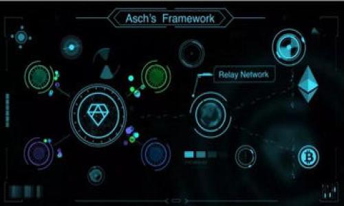 虚拟币5月11日崩盘事件详解

在近年来的金融投资领域，虚拟货币无疑是一个引发广泛关注的话题。尤其是在全球经济波动和技术发展的双重影响下，虚拟币的价格变动更是令人始料未及。2023年5月11日，许多投资者、分析师和普通民众都在关注着虚拟币的市场动向，特别是比特币、以太坊以及其他主流币种的表现。不少人甚至问，这一天，虚拟币真的崩盘了吗？

什么是虚拟币崩盘？

首先，我们需要了解“崩盘”一词的定义。在金融市场中，崩盘通常是指某一类资产的价格迅速跌落至相对较低的水平，造成大量投资者亏损，并引发市场恐慌和抛售。在虚拟币市场，由于其波动性极大，一旦发生崩盘，其影响往往超出想象。这种现象不仅仅限于个别币种，也可能导致整个市场的崩溃。投资者也因此频繁意欲加仓或减少持仓，使得市场情绪变得更加紧张和不安。

2023年5月11日的市场反应

回到2023年5月11日，这一天的市场反应引发了不少人的猜测。一些主要的虚拟币在前几天还表现得相对强劲，尤其是比特币，其价格一度接近新高。然而，5月11日早间，市场开始震荡，多方消息的传递让投资者感到不安。例如，有关监管政策的传闻、市场操控的质疑，以及一些重大投资机构的撤资，都让人觉得未来的不稳定性加大。

上午时分，许多交易平台上出现了价格快速下跌的现象。根据一些报价，比特币在短时间内就下跌了10%多，以太坊和其他许多虚拟币也出现了类似情况。这种迅速的跌幅引起了投资者的恐慌，不少人在损失扩大之前选择提前止损，导致市场进一步恶化。

市场反应的原因分析

那么，造成5月11日虚拟币市场剧烈波动的原因到底是什么呢？首先，宏观经济的影响不容小觑。在这之前，全球经济面临通货膨胀压力，各国央行纷纷收紧货币政策，进一步影响了投资者的信心。尤其是在加息预期增强的情况下，虚拟币等高风险资产自然难免受到影响。

同时，技术层面的问题也是影响价格波动的重要因素。许多交易平台在高交易量时出现了技术性故障，使得部分投资者无法在最佳时机进行交易。这种情况下，市场的流动性受到限制，价格就会出现大幅波动，还会引发大量的卖盘。

此外，还有一些传言和消息，例如某些大型投资机构正在清算其虚拟货币资产，或者一位知名投资者对于虚拟币市场发出“谨慎”的警告，也都对市场情绪产生了负面影响。

投资者该如何应对？

面对如此剧烈的市场波动，投资者往往会感到无所适从。那么，作为投资者，究竟该如何在虚拟币市场中应对这样的局面呢？首先，保持冷静至关重要。情绪化的交易往往会导致更大的损失。投资者应该认真评估自己的风险承受能力，并根据自己的投资策略作出相应的调整，而不是盲目跟风。

此外，了解市场的基本面也是必要的。掌握影响虚拟币价格波动的新闻动态、市场趋势，以及相关技术的进展，可以帮助投资者做出更为理性的决策。可以借助一些研究报告、分析工具和社交媒体等获取更全面的信息，从而提高自己的市场敏锐度。

最后，分散投资也是降低风险的一种有效策略。将资金适当分配到不同的资产类别中，不仅能够降低单一资产波动带来的风险，还能提高整体投资组合的稳定性。

5月11日后市场的演变

经过5月11日的暴跌后，虚拟币市场并没有立即恢复。在接下来的日子里，市场情绪明显低迷，许多投资者开始冷静观察，不再进行大规模交易。伴随价格的持续震荡，有些币种在最低点处还出现了一定的反弹，但整体走势依然不明朗。

此时，各大交易平台也开始加强其技术安全性和用户体验，努力避免未来再次出现类似的交易问题。同时，随着市场逐渐恢复，投资者对监管政策的动态反应也开始引发关注。许多人意识到，这一领域还处于不断发展的阶段，监管环境的变化可能影响未来的投资机会。

虚拟币未来的发展趋势

对于虚拟币的未来发展，虽然5月11日的崩盘让许多人心生疑虑，但也有不少人仍对这一领域抱有信心。虚拟币本身代表了一种新兴的技术创新，其背后的区块链技术正逐步被应用于更多领域，未来的应用潜力是不可估量的。

一些分析师和投资者认为，虚拟币市场应该逐步走向更加成熟和稳健的发展阶段。而这也意味着，虚拟币的监管政策将在未来不断完善，这对于保护投资者和市场稳定都会是一个积极的方向。

总而言之，虽然2023年5月11日的崩盘给虚拟币市场带来了不小的震荡，但市场总归是有起有落的。对于投资者来说，做好自身的投资规划与心态调整，跟随市场的变化，才是生存的关键。

常见问题解答

问题一：5月11日事件后，我还可以继续投资虚拟币吗？

这是一个很多投资者可能会问的问题。实际上，继续投资虚拟币与否，主要取决于你自身的风险承受能力和对市场的理解。如果你对虚拟币的潜力和未来的发展趋势有信心，并愿意承受可能出现的波动，那么你可以考虑继续投资。但如果你对市场的变动感到恐慌，建议暂时保持观望，先仔细研究市场，然后再决定是否进场。

问题二：如何识别可靠的虚拟币投资项目？

在虚拟币市场中，选择合适的投资项目至关重要。许多项目因缺乏透明度或不具备实际应用而可能成为投资者的“噩梦”。因此，在选择投资项目时，你可以关注以下几个要素：

ul
  listrong项目团队：/strong查看项目团队的背景资料和经验，尤其是相关领域的专业性。/li
  listrong技术白皮书：/strong认真阅读项目的技术白皮书，可以了解项目的技术实现和商业模式。/li
  listrong社区支持：/strong观察项目的社群活跃度，良好的社群支持通常意味着更强的项目基础。/li
  listrong市场需求：/strong评估该虚拟币是否具备实际用途，是否有潜在的商机和市场需求。/li
/ul

总之，5月11日的虚拟币市场波动虽然让不少人感到恐慌，但也为投资者提供了一次反思和学习的机会。做好基本面分析，保持理性，是在未来市场中获得成功的关键。

相关
虚拟币投资指南：如何在波动中把握机会