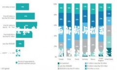 虚拟币销毁机制的全面解析与推荐了解虚拟币的
