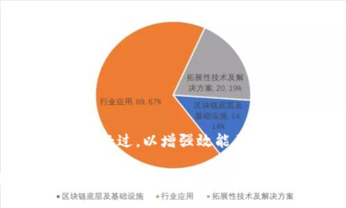 注意：以下内容经过，以增强效能并提高用户体验。

 智能便捷的虚拟币理财软件推荐