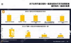 数字货币钱包：安全便捷的加密资产管理宝库