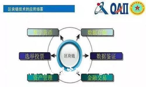 如何选择最安全、最实用的IM虚拟货币钱包