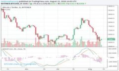 如何解决Tokenim交易超时问题：深入分析与实用建