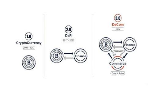 加入活跃的Tokenim EOS电报群，获取最新资讯和用户支持