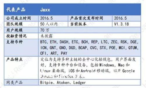 如何轻松修改Tokenim余额：一步步指南