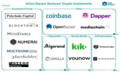 ### Tokenim：全面支持XCH的安全数字资产平台