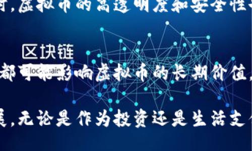 jiaotu
biaozi虚拟币元一：数字货币新纪元，投资者的首选/biaozi
虚拟币, 数字货币, 投资, 老百姓理财/guanjianci
/jiaotu

什么是虚拟币元一？
虚拟币元一，作为一种新兴的数字货币，正在逐渐改变我们对金融的理解。在信息技术飞速发展的今天，传统的纸币已经不能完全满足日常交易的需要，越来越多的人开始认识并接触到虚拟币。虚拟币元一不仅是一种数字资产，它蕴含的去中心化理念和智能合约技术，让金融交易变得更加安全、高效和透明。

虚拟币元一的发展背景
回顾虚拟币发展的历史，不得不提到比特币的诞生。2009年，比特币作为第一个成功的去中心化数字货币，开启了一个新的金融时代。经过十年的发展，各类数字货币不断涌现，虚拟币元一正是在此背景下应运而生。它不同于传统货币的地方在于，虚拟币元一利用区块链技术，确保了交易的不可篡改性和透明性，同时也赋予了用户更大的控制权。

虚拟币元一的特点与优势
1. 去中心化：虚拟币元一不受任何中心化机构的控制，这意味着用户可以避免传统银行所带来的限制和费用。
2. 高透明度：所有的交易记录都被储存在区块链上，任何人都可以随时查阅，这大大提高了交易的透明度。
3. 安全性：通过加密算法，虚拟币元一的交易可以有效防止黑客攻击和欺诈行为。
4. 全球化：无论你身处何地，只要有互联网，你就可以参与虚拟币元一的交易，这对于全球经济一体化有着重要的推动作用。

投资虚拟币元一的注意事项
如果你打算投资虚拟币元一，那么了解市场动态非常关键。虚拟币市场波动性极大，价格受多种因素影响，包括技术进步、政策变化以及市场情绪等。因此，投资前要做好充分的市场调研，避免盲目跟风。

此外，选择一个安全可靠的交易平台也非常重要。目前市面上有很多交易平台，但并不是所有平台都具备良好的声誉和安全保障。了解平台的历史、用户评价和安全措施可以帮助你做出更明智的选择。

如何安全地存储虚拟币元一？
虚拟币元一的存储也是一个不可忽视的问题。很多新手可能会选择直接把币存在交易平台上，但实际上这样的做法存在较大的安全隐患。为了保障你的资产安全，可以选择使用硬件钱包或冷钱包进行存储。这类设备可以有效隔离网络，降低被攻击的风险。

虚拟币元一与日常生活的结合
随着虚拟币元一的发展，越来越多的商家开始接受这种支付方式。一些国内外的大型电商平台、餐饮公司等都已支持虚拟币支付。这意味着，未来我们有可能用虚拟币元一购买日常所需的商品和服务，进一步推动其应用落地。

虚拟币元一的未来趋势
对于许多人来说，虚拟币元一的未来充满了期待。随着技术的不断进步和政策的逐步规范，虚拟币将可能在金融领域扮演越来越重要的角色。去年，中国已经实施了数字人民币的试点，而这种趋势也让人们看到了数字货币的潜在前景。

相关问题探索
h4虚拟币元一对传统金融系统的影响是什么？/h4
虚拟币元一作为一种新型的数字资产，它将对传统金融系统产生深远的影响。首先，去中心化的特性让用户不必依赖传统银行，打破了地域和时间的限制。同时，虚拟币的高透明度和安全性也为传统银行业的改革指明了方向。未来，金融机构可能会结合数字货币，不断创新服务模式，与时俱进。

h4如何判断虚拟币元一的投资价值？/h4
评估虚拟币元一的投资价值，不仅要考虑市场价格，更需要关注其背后的技术支撑和应用场景。例如，其开发团队的实力、社区的活跃度以及合作伙伴的质量，都可能影响虚拟币的长期价值。此外，市场情绪和政策法规也会对虚拟币的价格产生重要影响，因此保持对市场动态的敏感和分析能力是非常重要的。

总之，虚拟币元一不仅仅是一种投资工具，更是现代金融发展的产物。随着人们对数字货币认知的加深，它有可能成为下一代财富的载体，推动全球经济的发展。无论是作为投资还是生活支付，我们都应理智看待虚拟币元一的机遇与挑战。