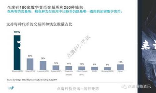 在这个数字化迅速发展的时代，Tokenim 作为一种新兴的技术产品，其国际版和国内版之间的差异性引起了很多用户的关注。对于想要了解这两种版本的用户来说，区分这两者的特点是非常重要的。接下来，我将详细为大家介绍 Tokenim 国际版和国内版的不同之处，以及它们各自的应用场景。

深入探讨Tokenim国际版与国内版的关键差异与应用