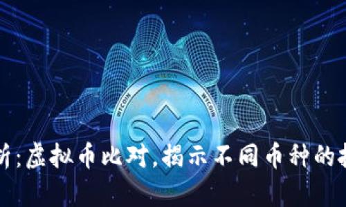 全面解析：虚拟币比对，揭示不同币种的投资潜力