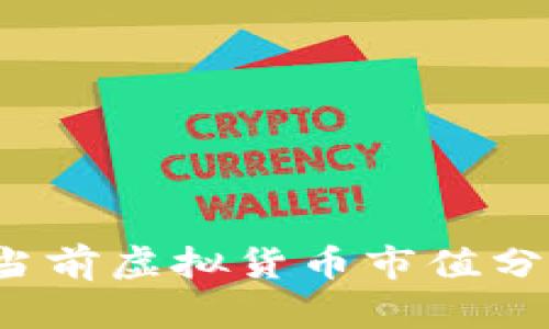 韩国时间币：当前虚拟货币市值分析与前景展望