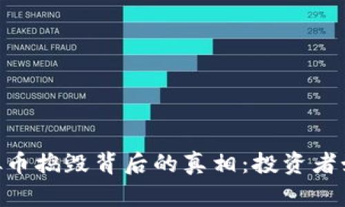 biati揭开虚拟币捣毁背后的真相：投资者如何保护自己？