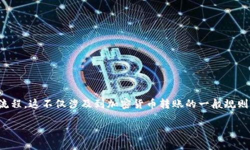 在讨论Tokenim转账超时退回的问题之前，我们需要先了解一些相关的概念和流程。这不仅涉及到加密货币转账的一般规则，还包括各个平台和钱包的具体操作流程。接下来，我们将对此进行详细的分析。

理解Tokenim转账超时是否会退回的全面指南
