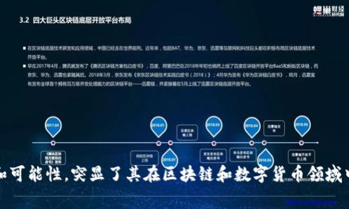 Tokenim的中文名称可以翻译为“代币人”或“代币梦想”。这个名称寓意着代币世界中的创新和可能性，突显了其在区块链和数字货币领域中的重要性。如果你有更多具体的信息需求或者想要了解更多关于Tokenim的内容，请告诉我！