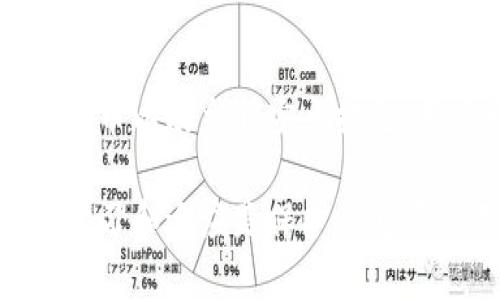   深入了解Tokenim钱包及其在假币交易中的风险 / 
 guanjianci Tokenim钱包, 假u, 加密货币, 钱包安全 /guanjianci 

一、什么是Tokenim钱包？
在当今的数字经济中，加密货币钱包的使用变得越来越普遍。Tokenim钱包作为一种新兴的加密钱包，为用户提供了便捷的数字资产管理方式。但很多用户对它的运作、功能以及安全性知之甚少。Tokenim钱包支持多种加密货币，使用户可以轻松管理自己的资产。然而，像大多数数字钱包一样，Tokenim钱包也存在一些潜在的风险，特别是在假币交易出现的情况下。

二、Tokenim钱包的功能特点
Tokenim钱包在设计时注重用户体验，提供了一系列强大的功能。首先，它是一个多币种钱包，允许用户存储和管理多种不同类型的加密货币。此外，Tokenim钱包的界面友好，即使是新手也能轻松上手。用户可以通过手机应用或网页界面方便地进行交易。钱包还提供更好的安全性，例如双重身份验证和生物识别技术，以防止非授权访问。

三、假u是什么？
在加密货币的世界里，“假u”通常是指虚假的稳定币（例如OTC交易中的假USDT）。这类虚假货币通常企图模仿真实货币的外观及功能，以欺骗用户进行交易。使用假u的风险极大，用户可能会因信任这些不安全的代币而遭受经济损失。因此，了解如何识别这些假币，对保护自己的资产至关重要。

四、Tokenim钱包与假u的关系
Tokenim钱包虽然在安全性上做了一些，但仍然不能完全避免假u交易的风险。在某些情况下，用户可能会在不知情的情况下接触到假u。为了防止这种情况的发生，用户应该时刻保持警惕。例如，在进行交易前，检查代币的真实性、社交媒体评价以及对应的合同地址等，都是有效的防范措施。

五、如何安全使用Tokenim钱包？
为了最大限度地减少在Tokenim钱包中遇到假u的风险，用户可以采取以下几种措施：首先，确保钱包的最新更新，以获得最新的安全补丁。其次，避免在不可信的交易平台上进行交易，并只与知名度高的交易所合作。最后，使用安全的密码和启用双重身份验证，进一步加强账户的安全性。

六、Tokenim钱包的用户反馈
用户反馈是了解Tokenim钱包是否适合自己的重要依据。在各大社交媒体和加密货币论坛上，许多用户分享了他们的使用体验。总体来看，Tokenim钱包因其友好的界面及多功能性受到不少用户的青睐。然而，关于假币的问题也常常在讨论中出现，建议用户在使用时多留个心眼。

七、对于假u的教育和意识提升
为了减少因假u带来的经济损失，用户需要强化对加密货币的知识和安全意识。许多在线资源提供了关于如何辨别和识别假币的教育内容。参与社区讨论、观看教学视频、阅读专家意见等，都是提高自身认知的好方法。这种知识储备不仅可以帮助用户识别假u，还能够提升他们在加密货币圈内的信任度。

八、常见问题解答
问题一：如何判断一个币是否是假货？
判断一个币是否假货，有几个简单的方法。首先，可以查看它的市场表现和交易量。真实的货币通常有明确的市场需求和稳定的交易记录。其次，可以查看这个币的官方网站及社交媒体。如果官方网站缺失或使用了不可靠的内容，那么这个币的可信度就要打上问号。此外，通过查阅币圈的资料，了解其创造者和团队背景也是一个重要的步骤。

问题二：假币交易后怎么处理？
如果你不幸在Tokenim钱包中接触到了假币，首先不要惊慌。你应该立刻停止与这些假币相关的任何交易。接下来，尝试通过钱包提供的支持渠道进行咨询，看是否能够找回损失。另外，及时向相关的交易平台投诉也是一种有效的方式。最重要的是，要从中吸取教训，提高对加密货币的认识，避免未来再次发生类似的事件。

九、总结
Tokenim钱包作为一个多功能的加密货币钱包，为用户提供了方便的数字资产管理方案，但在使用过程中用户必须提高警惕，防范假u的风险。通过了解钱包的功能、识别假币以及采取安全措施，用户可以更好地保护自己的资产。希望每个投资者都能在这个充满机遇和挑战的加密世界中，找到适合自己的安全投资之道。

通过对Tokenim钱包及假u的深入分析和讨论，我们不仅希望提供实用的信息，也希望增强大家在数字货币领域的安全意识和知识储备。在不断变化的市场中，保持警惕、学习和适应是保护自身资产不受损失的最佳策略。