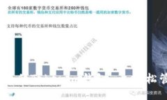 思考一个且的快速生成安全、便捷的Tokenim钱包