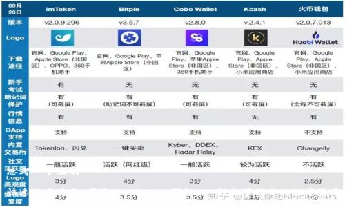 思考一个且的

快速生成安全、便捷的Tokenim钱包 - 轻松管理你的数字资产