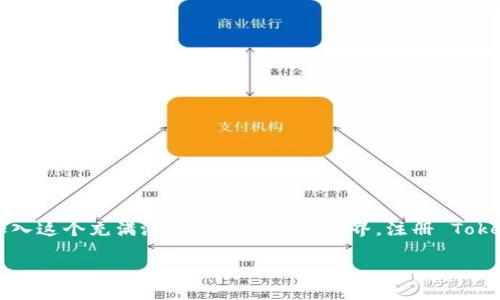 如何注册 Tokenim：简单易懂的指南

许多人对加密货币和区块链技术充满兴趣，而 Tokenim 作为一个新兴的数字资产交易平台，吸引了越来越多的用户。如果你终于决定加入这个充满潜力的数字经济世界，注册 Tokenim 是迈出的第一步。本文将为你详尽介绍如何在 Tokenim 上成功注册，同时分享一些小技巧和注意事项，确保你顺利开启这段旅程。

简易指南：如何快速注册 Tokenim 账号