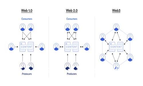 如何为 Tokenim 设置安全可靠的密码