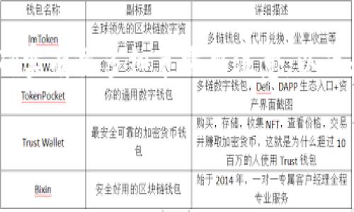 在将SHIB（Shiba Inu代币）转到Tokenim的过程中，确实有很多细节需要注意。以下是一个详细的步骤指南，帮助用户顺利完成转账操作。

如何将SHIB代币安全便捷地转到Tokenim平台