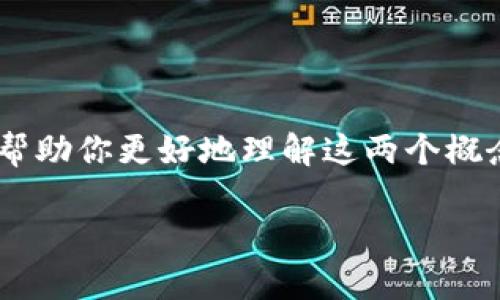 在区块链和加密货币的世界中，Tokenim和PlusToken是两个你可能会听到的术语。它们涉及到的概念各自有自己的特点和背景。为了帮助你更好地理解这两个概念，我们将深入探讨它们的定义、特点、风险及其背后的技术。这将是一场关于数字资产的旅程，涵盖从基本概念到潜在问题的多个方面。

Tokenim与PlusToken：解密数字资产的背后故事