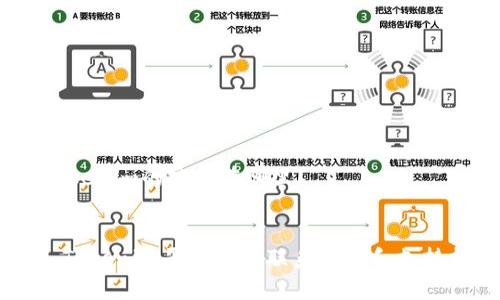 # Tokenim的客服在哪里？

div
    Tokenim平台客服联系方式和支持指南