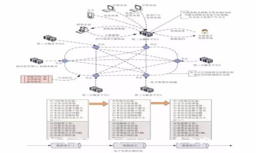 如何轻松导出USDT：Tokenim平台完整指南
