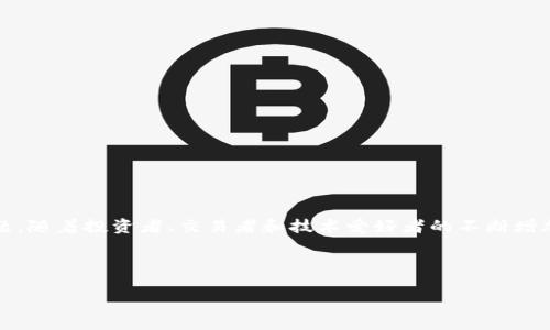 首先，我们来看一下有关“虚拟币电报网”的主题。在当今数字化迅猛发展的时代，虚拟币（或称加密货币）已经成为了一个热门的话题。随着投资者、交易者和技术爱好者的不断增加，各种信息交流平台如微信群、QQ群和电报群层出不穷。而“虚拟币电报网”则是其中非常突出的一个平台，尤其是在加密货币领域。


如何有效使用虚拟币电报网，获取最新的投资机会与市场动向  
掌握虚拟币电报网的投资秘笈，获取领先市场动态