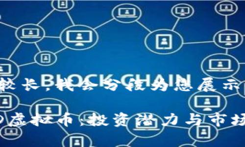 由于内容较长，我会分段为您展示。

探索HEAD虚拟币：投资潜力与市场前景解析