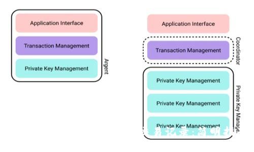 如何轻松查询TokenIM交易记录：简明指南