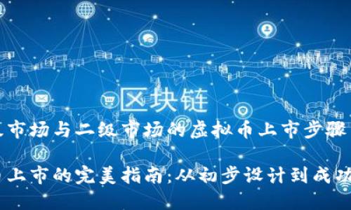 在一级市场与二级市场的虚拟币上市步骤与策略

虚拟币上市的完美指南：从初步设计到成功上线