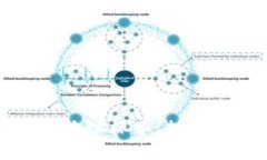 深入理解TokenIM地址标签：加密世界中的身份识别