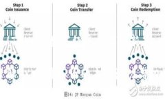 虚拟币(TXYM)：数字经济时代的新星深入了解TXYM虚