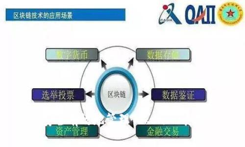 如何安全有效地管理TokenIM质押合约