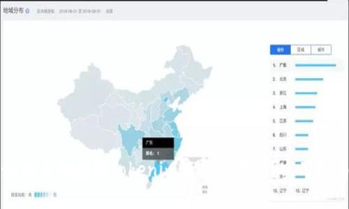 如何正确填写Tokenim的挖矿地址？实用指南