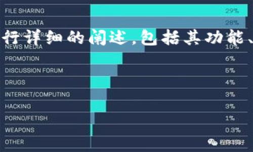思考这个主题，我们可以围绕“虚拟币交换钱包”进行详细的阐述，包括其功能、选择技巧和使用注意事项等，同时探讨相关问题。 

以下为和关键词的设置：

如何选择高效安全的虚拟币交换钱包