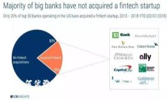  如何优雅地取消Tokenim钱包的支付？
