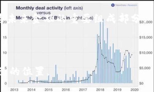   虚拟币的法律地位：全球视角与未来趋势 / 
 guanjianci 虚拟币, 法律地位, 加密货币, 数字资产 /guanjianci 

一、什么是虚拟币？

虚拟币，也被称为加密货币或数字货币，是一种使用密码学技术保证交易安全和控制新单位生成的货币形式。与传统的法定货币相比，虚拟币在监管、流通、交易方式等方面不仅有显著差异，还代表着一种新的金融思维和技术革命的引领。最著名的虚拟币无疑是比特币（Bitcoin），它在2009年第一次成功诞生，之后各种各样的虚拟币层出不穷，包括以太坊（Ethereum）、瑞波币（Ripple）等。

二、虚拟币的法律地位介绍

随着虚拟币的普及和市场的蓬勃发展，各国政府越来越关注其法律地位。实际上，虚拟币的法律地位并不是一个显而易见的问题，因为不同国家、地区对其法律界定和监管政策差异巨大。

h41. 法定货币与虚拟币的界限/h4

在许多国家和地区，虚拟币并不被视为法定货币。这意味着它们无法直接用于支付税款、履行合同等法定义务。以中国为例，人民银行明文规定比特币等虚拟货币不具备货币的法律地位。不过，虚拟币仍旧可以被视为一种资产或商品，其买卖行为在一定程度上受商法和合同法的保护。

h42. 各国的虚拟币法律地位/h4

在全球范围内，虚拟币的法律地位呈现出多样化的特点：

ul
    li美国：美国证券交易委员会（SEC）对某些虚拟币将其视为证券，受证券法监管。其他一些虚拟币则可能被视为商品，受商品期货交易委员会（CFTC）监管。/li
    li欧洲：在欧盟范围，各国对虚拟币的态度不一，一些国家积极推动数字资产的发展，而另一些国家则采取相对保守的监管措施，比如禁止某些虚拟货币的交易。/li
    li日本：日本是为数不多的承认虚拟币为合法支付手段的国家之一，并对交易所实施了比其他国家更为严格的监管。/li
    li中国：近年来，中国对于虚拟币的监管不断升级，2017年央行全面禁止ICO（首次代币发行）及虚拟币交易。/li
/ul

三、虚拟币法律地位的影响因素

虚拟币的法律地位受到多个因素的影响：

h41. 市场需求与技术发展/h4

虚拟币的快速发展和市场需求是推动法律地位变化的重要因素。随着区块链技术的成熟和应用场景增多，越来越多的国家认识到虚拟币及区块链技术在经济体系中的潜在价值。

h42. 财务安全与消费者保护/h4

在各国对虚拟币进行监管时，消费者保护与财务安全的考量也占据着重要位置。因为虚拟币市场高波动性和潜在的风险，许多国家会在监管中加入消费者保护条款，以防止金融诈骗和市场操纵。

h43. 政治与法律环境/h4

各国的政治境况与法律制度影响着虚拟币的法律地位。对于开明的国家，虚拟币的发展会趋向于合法化和市场化，而在某些国家，政府可能出于对经济控制或金融安全的考虑，对虚拟币采取打压措施。

四、未来虚拟币法律地位的趋势

随着全球经济数字化的加速和对数字资产的关注增加，未来虚拟币的法律地位可能会更加明确。但这也意味着可能会面对更为复杂的法律和监管环境。

h41. 规范化与制度化/h4

为了保护投资者的权益和促进市场的健康发展，越来越多的国家将开始研究并制定相关法律法规，使得虚拟币得到规范化与制度化的发展。

h42. 全球监管的统一性/h4

国际间关于虚拟币的监管讨论也在不断升温，未来可能会形成一定程度的全球统一监管框架，通过国际合作来控制虚拟币交易的风险。

h43. 公共信任建设/h4

最终，无论虚拟币在法律上处于何种地位，其发展都将依赖于公众的信任和接受度。加强对虚拟币的教育、构建良好的舆论环境，将是促进其健康发展的关键。

五、相关问题探讨

h4问题一：虚拟币为什么会获得如此高的关注？/h4

虚拟币的关注度背后，既有技术变革的影响，也有社会文化背景的变化。首先，区块链技术的出现颠覆了传统金融交易的方式，让去中心化的理念深入人心；其次，在许多国家，传统金融体系的缺陷，如高交易费用、资金壁垒等，促进了人们对虚拟币的探索和信任。

h4问题二：虚拟币未来的发展趋势是什么？/h4

展望未来，虚拟币的发展将更依赖于技术的突破、社会法律环境的支持以及人们的接受度。可以预见的是，随着技术的不断成熟和监管的日渐严格，虚拟币将逐渐融入主流经济，成为未来金融的重要组成部分。

结语

虚拟币的法律地位虽然仍在不断演变，但其对现代金融的影响不可忽视。正如所有新兴事物一样，虚拟币的未来充满了机遇与挑战，期待我们都能在这个变革的时代中找到适合自己的位置。