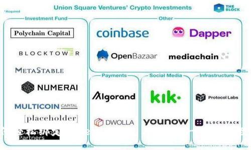 如何轻松绑定Tokenim钱包与微信：一步一步教你！