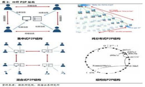 如何简单快捷地更换Tokenim钱包，保障你的资产安全