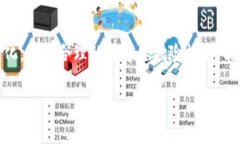 关于“tokenim”的提现问题，首先需要明确的是“