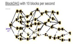 轻松掌握Tokenim安装技巧：全面详尽的指南