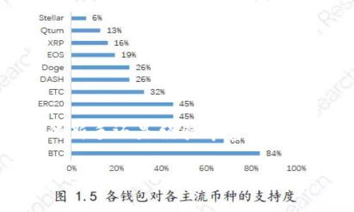 在现代数字货币的世界中，TokenIM作为一种新兴的加密钱包和交易平台，受到了越来越多用户的关注。许多人好奇它是否拥有多种币种的支持，以及这些币的特点和用途。接下来，我们将深入探讨TokenIM的多币种支持以及相关的数字货币市场动态。

TokenIM简介

TokenIM是一个创新的区块链钱包，旨在为用户提供安全、便捷的数字资产管理体验。它不仅支持主要的加密货币，如比特币（BTC）和以太坊（ETH），同时也兼容许多 ERC-20 令牌。这使得TokenIM成为用户管理多币种资产的理想选择。

TokenIM支持的币种

在TokenIM中，用户可以找到多种数字货币的支持。除了最受欢迎的比特币和以太坊，TokenIM还支持各种主流和新兴的替代币，包括但不限于以下几种：

ul
    liRipple (XRP)/li
    liLitecoin (LTC)/li
    liChainlink (LINK)/li
    liCardano (ADA)/li
/ul

TokenIM致力于不断扩展其支持的币种，用户可能会在不久的将来看到更多的数字资产加入其平台。这种广泛的支持使得用户可以在一个平台上管理多种不同的加密货币，提供了极大的便利性。

为什么选择TokenIM？

用户为什么选择TokenIM而非其他钱包？除了多币种的支持，TokenIM还提供了一系列的优势：

ul
    listrong简单易用：/strongTokenIM的界面设计友好，无需专业知识即可轻松上手。/li
    listrong安全性高：/strong采用多重安全措施，保障用户资产的安全，包括私钥的本地存储和强密码保护。/li
    listrong便捷交易：/strong用户可以快速进行交易，支持多种支付方式，让交易更加灵活。/li
/ul

由于这些优势，TokenIM受到了许多用户的青睐，并逐渐成为了数字货币钱包中的一颗新星。

TokenIM的多币种管理方法

如果你希望在TokenIM内管理多种币种，操作非常简单。下面是一些步骤，帮助用户轻松在平台上管理其数字资产：

ol
    listrong下载并安装TokenIM：/strong用户可以在官网下载最新版本的TokenIM，并根据提示进行安装。/li
    listrong注册账户：/strong创建账号时，用户需要设置一个强密码，并备份好助记词，以便后续恢复账号。/li
    listrong添加币种：/strong在钱包界面，用户可以选择“添加币种”，并从列表中选择自己希望管理的多种数字货币。/li
    listrong管理资产：/strong用户可以轻松查看不同币种的余额、进行转账和交易，甚至参与一些基于区块链的应用。/li
/ol

这种清晰的管理方式，使得即使是新手也能在TokenIM上自如地处理自己的数字资产。

TokenIM与其他钱包的对比

在选择加密钱包时，TokenIM和其他平台之间的比较是用户的重要考虑因素。

ul
    listrong安全性：/strong虽然许多钱包提供保护措施，但TokenIM在用户的私钥管理上尤其严格，确保用户的数字资产安全。/li
    listrong用户体验：/strongTokenIM在界面设计上非常友好，符合现代用户的使用习惯，相比之下某些复杂的钱包可能会让人感到困惑。/li
    listrong币种支持：/strong一些钱包可能仅支持主流币种，而TokenIM则努力实现多元化，通过持续更新满足用户需求。/li
/ul

因此，TokenIM在安全性、用户体验和币种支持等方面都表现不俗，成为用户的不错选择。

关于TokenIM的未来

随着数字货币市场的不断发展，TokenIM的未来充满了机遇与挑战。在用户需求不断变化的环境中，TokenIM需要持续更新和，满足用户对于加密资产管理的需求。

未来，TokenIM计划推出更多新功能，比如跨链交易、DeFi支持以及更多的区块链整合，旨在为用户提供一个更完善的数字资产管理平台。

常见问题解答

在用户对TokenIM的使用过程中，可能会产生一些疑问。以下是两个与TokenIM相关的常见问题，以及详细的解答。

问题一：TokenIM支持哪些地区的用户使用？

TokenIM是一款全球用户均可使用的加密钱包。无论你身在何处，只要你的国家或地区并未禁止数字货币的使用，你都可以轻松下载并注册TokenIM，开始管理你的数字资产。但需要注意的是，不同地区可能有着不同的法律法规，用户需确保自己的交易行为符合当地政策。

问题二：如何确保我的TokenIM账户安全？

为了确保你的TokenIM账户安全，用户需要遵循一些基本的安全措施：
ul
    listrong强密码：/strong设置一个由字母、数字和特殊字符组成的强密码。/li
    listrong及时更新：/strong定期更新软件，以确保你使用的是最新版本，获得最新的安全性修复和功能增强。/li
    listrong备份助记词：/strong在注册时，务必安全保存好助记词，这在你忘记密码或需要恢复账户时至关重要。/li
/ul

通过这些简单的措施，就能大大增强你账户的安全性，让你的数字资产更加安心。

结束语

总体而言，TokenIM凭借其多币种支持、用户友好的界面和良好的安全性，成为越来越多用户管理数字资产的首选平台。不论你是加密货币的新手还是经验丰富的投资者，TokenIM都能为你的数字资产管理提供便利。随着TokenIM不断的发展，我们期待看到它在未来数字货币市场中扮演更加重要的角色。

TokenIM钱包：灵活管理多种数字资产的安全选择