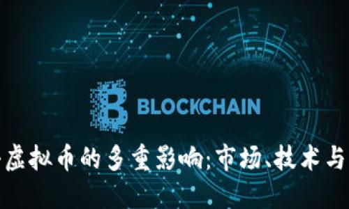 政策打击虚拟币的多重影响：市场、技术与未来趋势