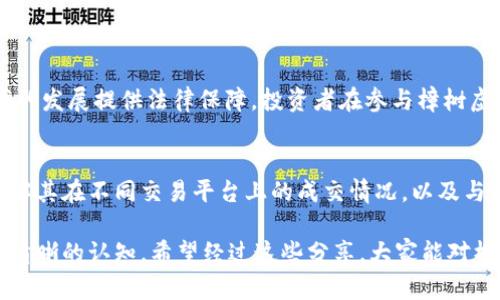 bandao樟树虚拟币：一种前景广阔的数字资产投资/bandao

樟树虚拟币, 数字资产, 投资机会, 区块链技术/guanjianci

樟树虚拟币的兴起与背景
近年来，虚拟货币如雨后春笋般涌现，而樟树虚拟币（也称zc币）则在这场数字资产的浪潮中逐渐崭露头角。樟树虚拟币源于中国的樟树市，这里不仅因其悠久的文化底蕴而闻名，更因为大力支持科技创新和金融发展，成为了培育新经济的重要土壤。
樟树市的政府积极推进“互联网 ”战略，为区块链技术和数字货币的发展提供了良好的政策环境。此外，众多科技企业的崛起也为樟树虚拟币的开发提供了充足的技术支持。这一切促成了樟树虚拟币的问世，让其有机会在竞争激烈的市场中大放异彩。

樟树虚拟币的基本特点
樟树虚拟币，与其他虚拟货币相比，具有独特的特点。首先，它基于先进的区块链技术，安全性高且难以篡改，彻底改变了传统金融体系中的痛点。其次，樟树虚拟币具有高流动性，可以在多个交易平台间迅速转换，方便用户进行投资和交易.
另外，樟树虚拟币设定了稳定的市场机制，投资者的进入门槛较低，因此吸引了大量小型投资者。此外，用户还可以通过持币获得挖矿或收益分配，进一步增加了持有该币种的吸引力。

投资樟树虚拟币的潜在机会
许多人对投资樟树虚拟币的前景充满期待，认为它可能会在数字资产市场中占据一席之地。首先，随着数字经济的发展，虚拟货币的需求越来越大，这意味着樟树虚拟币的市场潜力巨大。其次，樟树市政府对区块链的支持政策，为投资者提供了一个相对安全的投资环境。
在实际投资中，樟树虚拟币的价格波动也为短期投资者提供了机会。与此同时，持币用户获得的收益分配机制，通过市场的乏力与项目的进展，可以期待收益的增长。长远来看，樟树虚拟币是否能够在全球数字货币市场中立足，将取决于它自身的技术创新以及社区的支持。

相关的风险与挑战
当然，投资樟树虚拟币也并非没有风险。虚拟货币市场的波动性极大，投资者在进入之前必须妥善评估自身的风险承受能力。同时，樟树虚拟币作为一种新兴的数字资产，其发展轨迹尚不明朗，政策法规的变化可能会对其市场产生直接的影响。
此外，全球竞争日益激烈，大量其他虚拟货币的崛起，对樟树虚拟币的发展构成了威胁。要想在这样的市场中生存和发展，樟树虚拟币必须不断进行技术迭代和市场推广，以增强自身的竞争力。

如何安全投资樟树虚拟币
对于考虑投资樟树虚拟币的用户而言，如何安全地进行投资尤为重要。首先，选择一个信誉良好的交易平台至关重要。交易平台的安全性、流动性和用户口碑都应该在决策之前进行仔细评估。此外，投资者还应当对樟树虚拟币本身进行全面了解，深入分析其白皮书、团队背景和发展方向。
其次，建议投资者分散投资，不要将全部资金投入单一币种。通过多元化投资，可以降低潜在损失的风险。投资者还应保持冷静，不要因市场短期波动而做出情绪化的决策，保持理性的投资心态至关重要。

未来展望及总结
樟树虚拟币的发展前景广阔，随着科技的不断进步和市场的逐步扩大，其潜力无疑会被更多的人所关注。虽然在发展过程中有诸多挑战与风险，但只要顺应市场潮流，保持技术创新，樟树虚拟币有可能在未来的数字资产市场中占据重要位置。
作为投资者，选择樟树虚拟币前应做好充分的调查和评估，才能在这个快速变化的市场中把握住机遇。同时，希望在数悠长的投资道路上，大家都能找到属于自己的那份成功。

常见问题解答
h4问题1：樟树虚拟币是否受到法律保护？/h4
在很多国家和地区，虚拟货币的法律地位仍处于模糊状态。不过，樟树市积极推动区块链技术和虚拟货币的相关立法工作，希望为该领域的发展提供法律保障。投资者在参与樟树虚拟币的投资前，建议密切关注所在国家的法律法规，确保自己的投资行为符合当地的法律要求。

h4问题2：如何评估樟树虚拟币的投资价值？/h4
评估樟树虚拟币的投资价值，需要考虑多个方面，包括项目团队的专业背景、白皮书的技术和可行性分析、市场需求和流动性等。同时，了解其在不同交易平台上的成交情况，以及与其他虚拟货币的对比，也能够为投资者提供参考。在综合考虑这些因素后，形成对樟树虚拟币的全方位认知，帮助做出明智的投资决策。 

整个内容丰富且层次分明，从樟树虚拟币的背景、特点、投资机会到风险挑战，再到如何安全投资及未来展望，力求为读者提供一个全面、清晰的认知。希望经过这些分享，大家能对樟树虚拟币有一个深入的了解，并在未来的投资中获得成功。